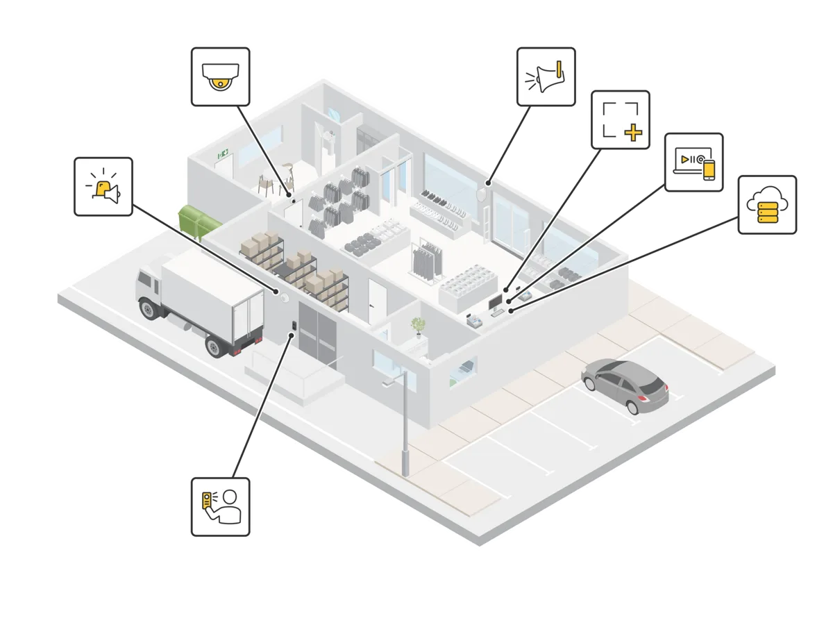 AXIS Camera Station retail analytics interface